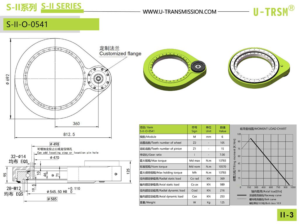 II-O-0541直齒驅(qū)動圖紙